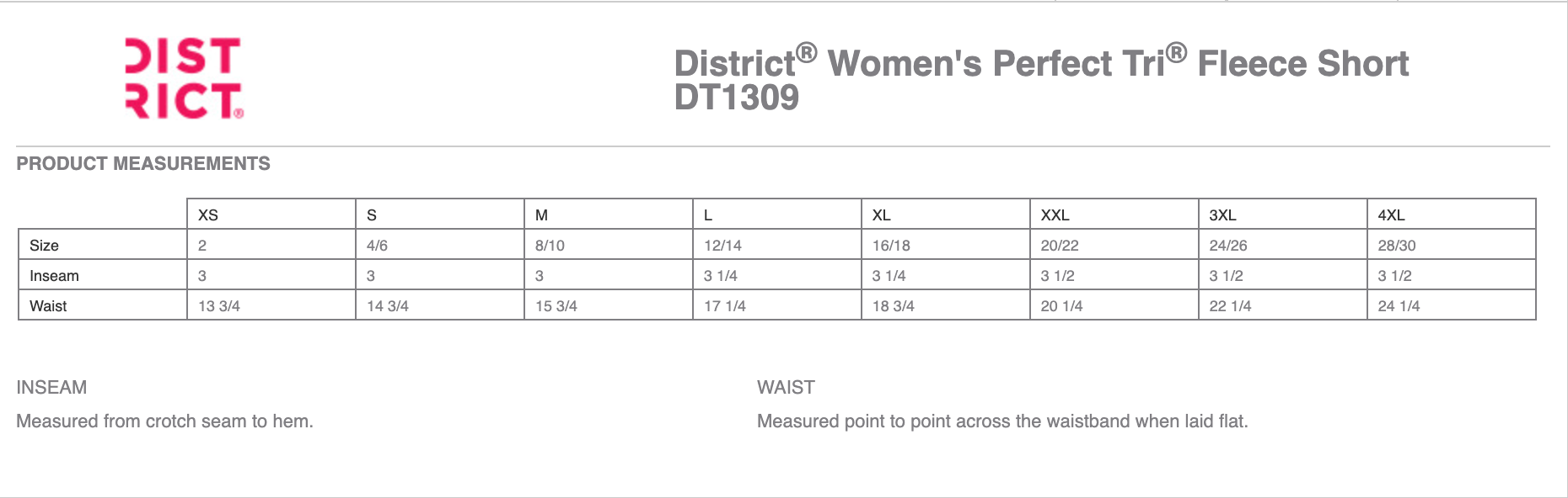 Women’s Perfect Tri® Fleece Short