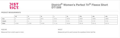 Women’s Perfect Tri® Fleece Short
